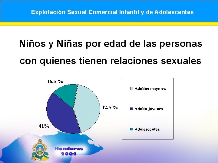 Explotación Sexual Comercial Infantil y de Adolescentes Niños y Niñas por edad de las