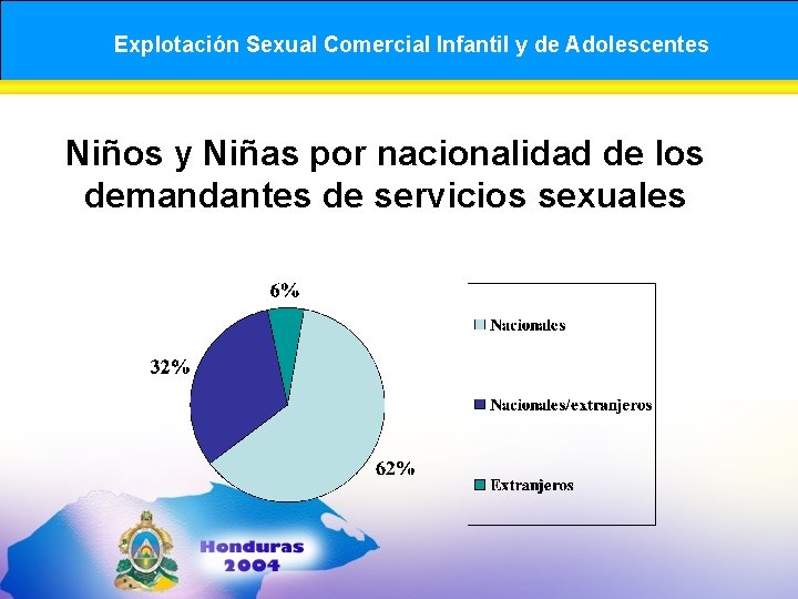 Explotación Sexual Comercial Infantil y de Adolescentes Niños y Niñas por nacionalidad de los