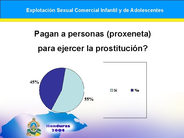 Explotación Sexual Comercial Infantil y de Adolescentes Pagan a personas (proxeneta) para ejercer la