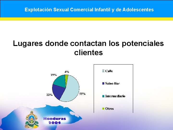 Explotación Sexual Comercial Infantil y de Adolescentes Lugares donde contactan los potenciales clientes 