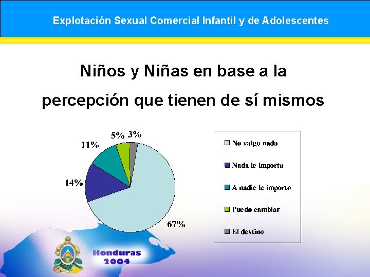 Explotación Sexual Comercial Infantil y de Adolescentes Niños y Niñas en base a la