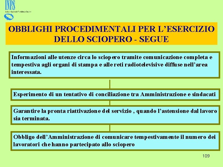 OBBLIGHI PROCEDIMENTALI PER L’ESERCIZIO DELLO SCIOPERO - SEGUE Informazioni alle utenze circa lo sciopero