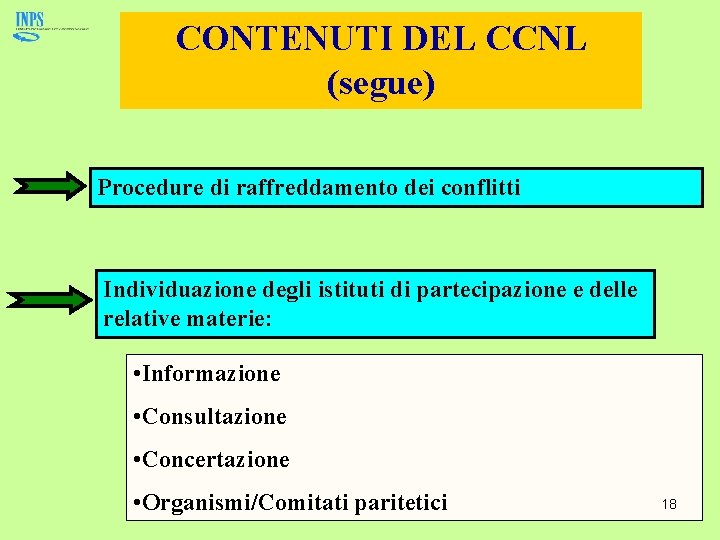 CONTENUTI DEL CCNL (segue) Procedure di raffreddamento dei conflitti Individuazione degli istituti di partecipazione