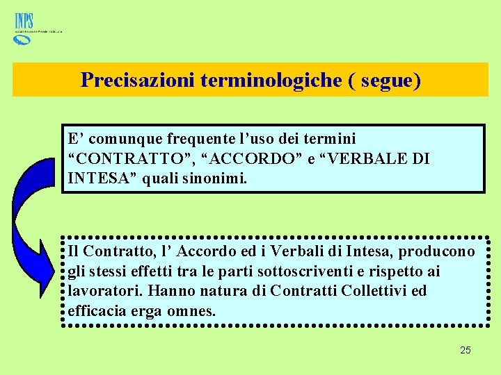 Precisazioni terminologiche ( segue) E’ comunque frequente l’uso dei termini “CONTRATTO”, “ACCORDO” e “VERBALE