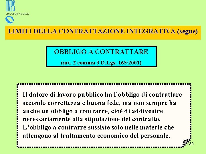 LIMITI DELLA CONTRATTAZIONE INTEGRATIVA (segue) OBBLIGO A CONTRATTARE (art. 2 comma 3 D. Lgs.