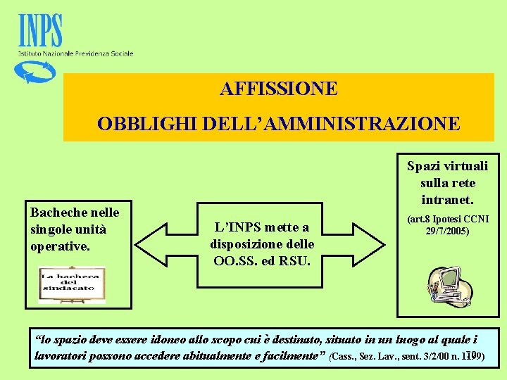 AFFISSIONE OBBLIGHI DELL’AMMINISTRAZIONE Bacheche nelle singole unità operative. Spazi virtuali sulla rete intranet. L’INPS