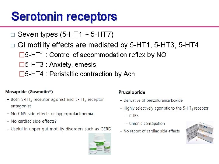 Serotonin receptors � � Seven types (5 -HT 1 ~ 5 -HT 7) GI