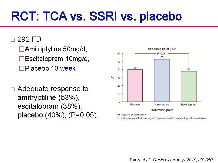RCT: TCA vs. SSRI vs. placebo � 292 FD �Amitriptyline 50 mg/d, �Escitalopram 10
