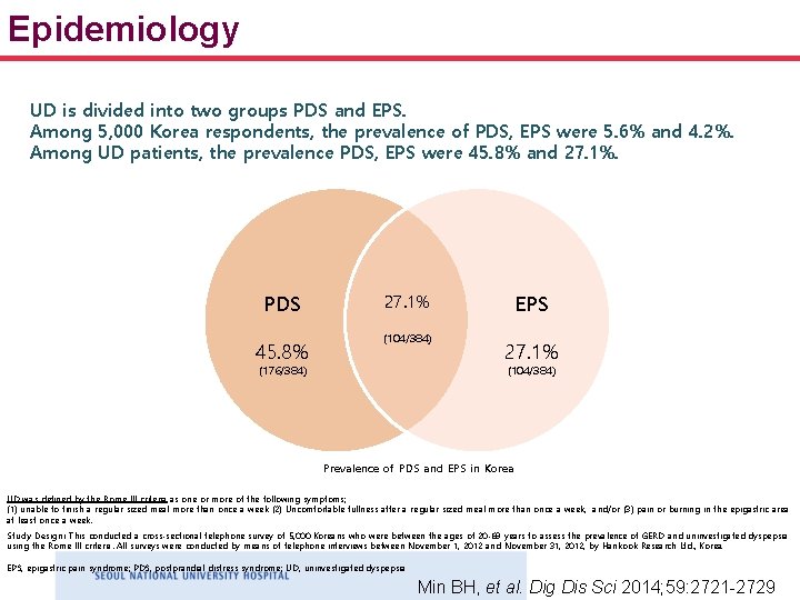 Epidemiology UD is divided into two groups PDS and EPS. Among 5, 000 Korea