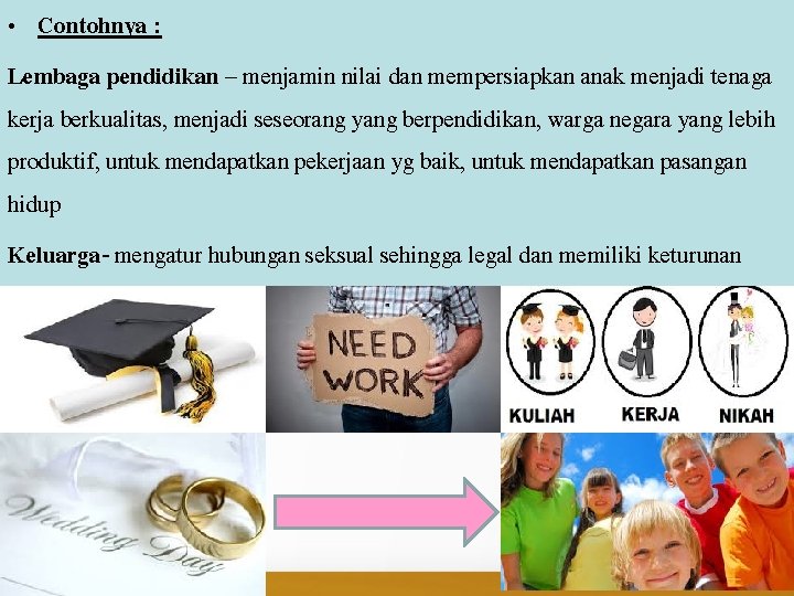  • Contohnya : Lembaga pendidikan – menjamin nilai dan mempersiapkan anak menjadi tenaga