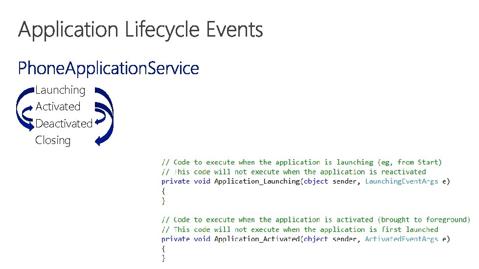 Launching Activated Deactivated Closing 