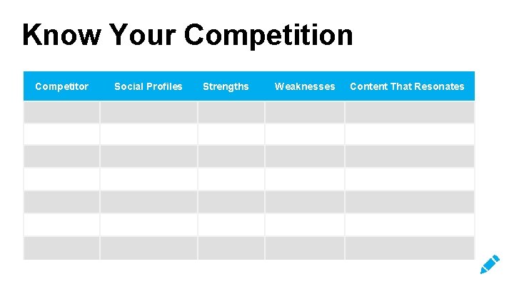 Know Your Competition Competitor Social Profiles Strengths Weaknesses Content That Resonates 