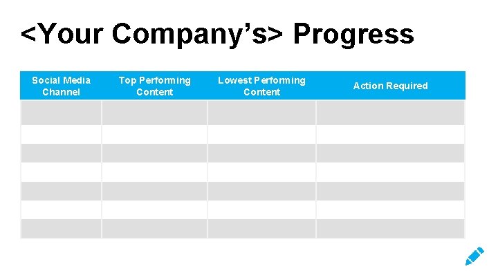 <Your Company’s> Progress Social Media Channel Top Performing Content Lowest Performing Content Action Required