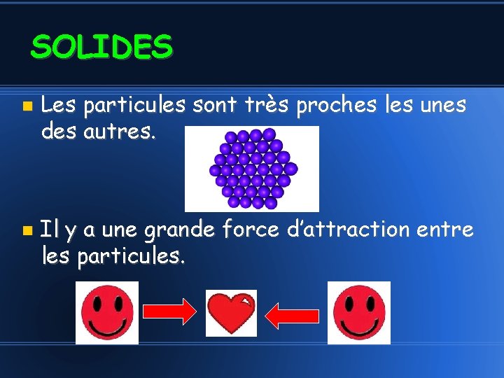 SOLIDES Les particules sont très proches les unes des autres. Il y a une