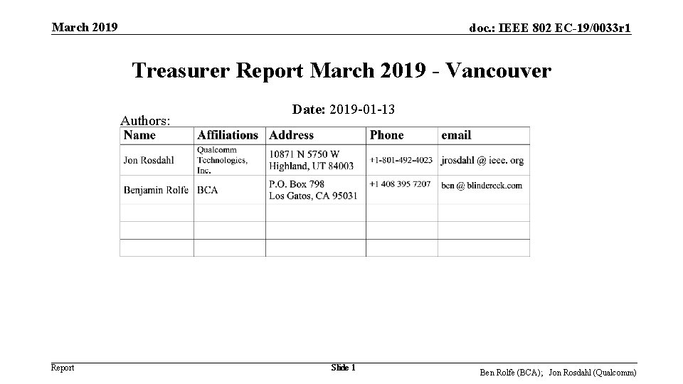 March 2019 doc. : IEEE 802 EC-19/0033 r 1 Treasurer Report March 2019 -