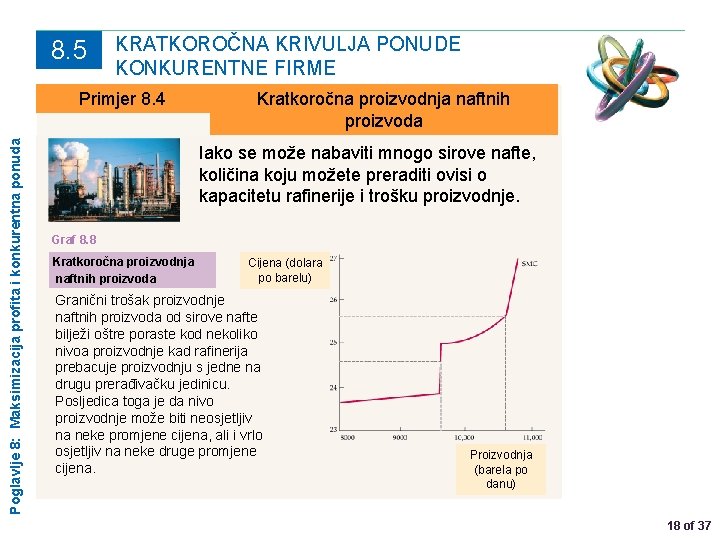 8. 5 KRATKOROČNA KRIVULJA PONUDE KONKURENTNE FIRME Poglavlje 8: Maksimizacija profita i konkurentna ponuda