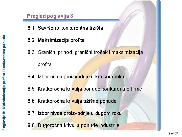 Pregled poglavlja 8 Poglavlje 8: Maksimizacija profita i konkurentna ponuda 8. 1 Savršeno konkurentna