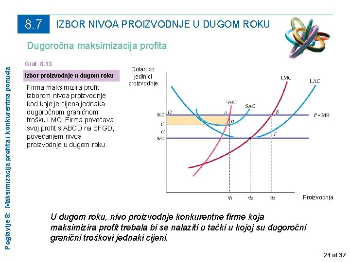 8. 7 IZBOR NIVOA PROIZVODNJE U DUGOM ROKU Poglavlje 8: Maksimizacija profita i konkurentna