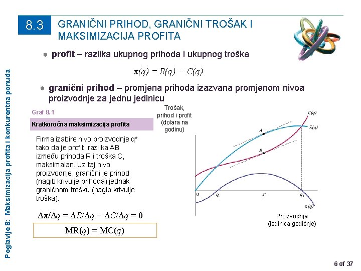 8. 3 GRANIČNI PRIHOD, GRANIČNI TROŠAK I MAKSIMIZACIJA PROFITA Poglavlje 8: Maksimizacija profita i