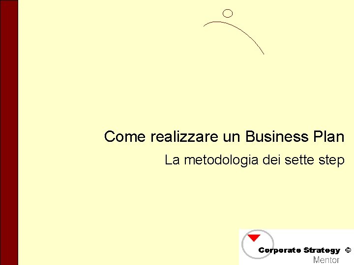 Come realizzare un Business Plan La metodologia dei sette step 