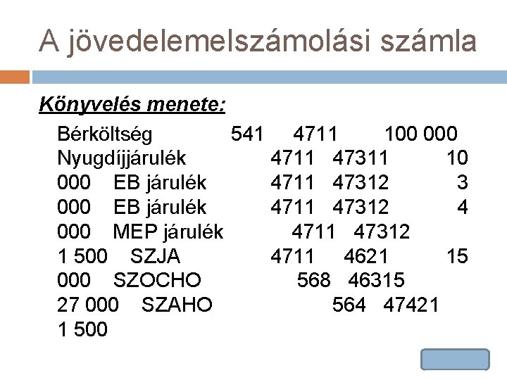 A jövedelemelszámolási számla Könyvelés menete: Bérköltség 541 4711 100 000 Nyugdíjjárulék 4711 47311 10