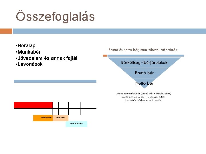 Összefoglalás • Béralap • Munkabér • Jövedelem és annak fajtái • Levonások 