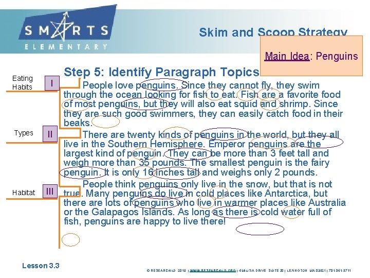 Skim and Scoop Strategy Main Idea: Penguins Eating Habits Types Habitat I Step 5: