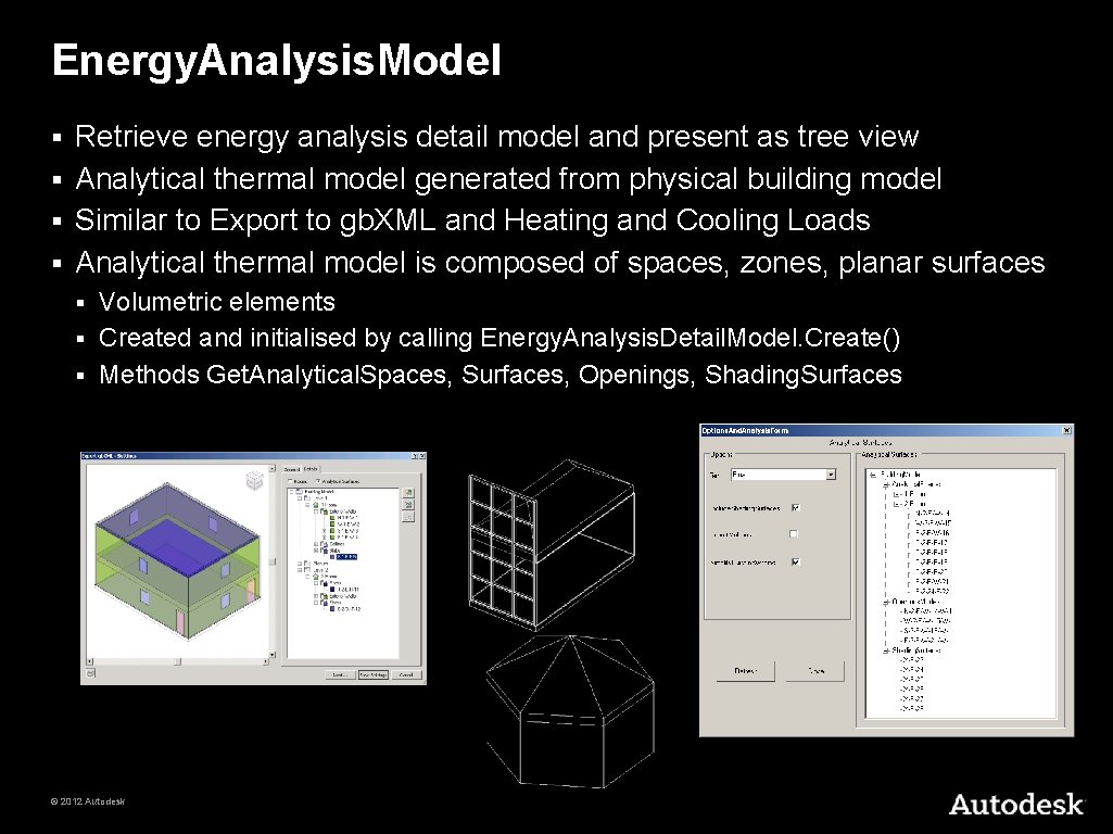 Energy. Analysis. Model Retrieve energy analysis detail model and present as tree view §