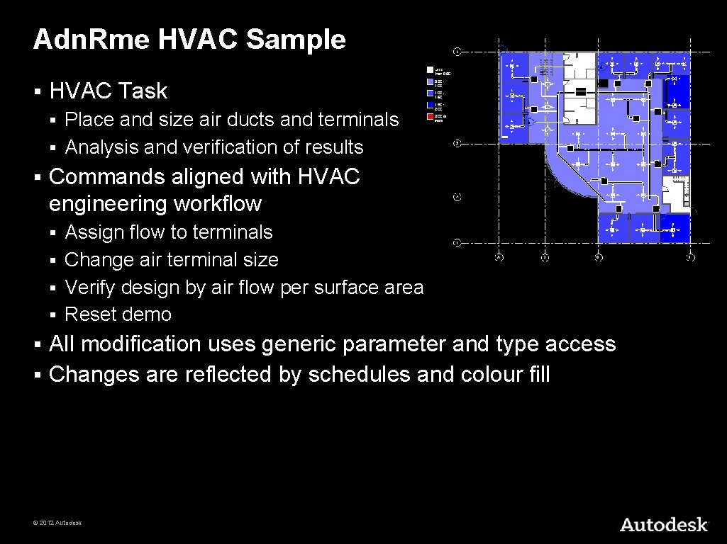Adn. Rme HVAC Sample § HVAC Task Place and size air ducts and terminals