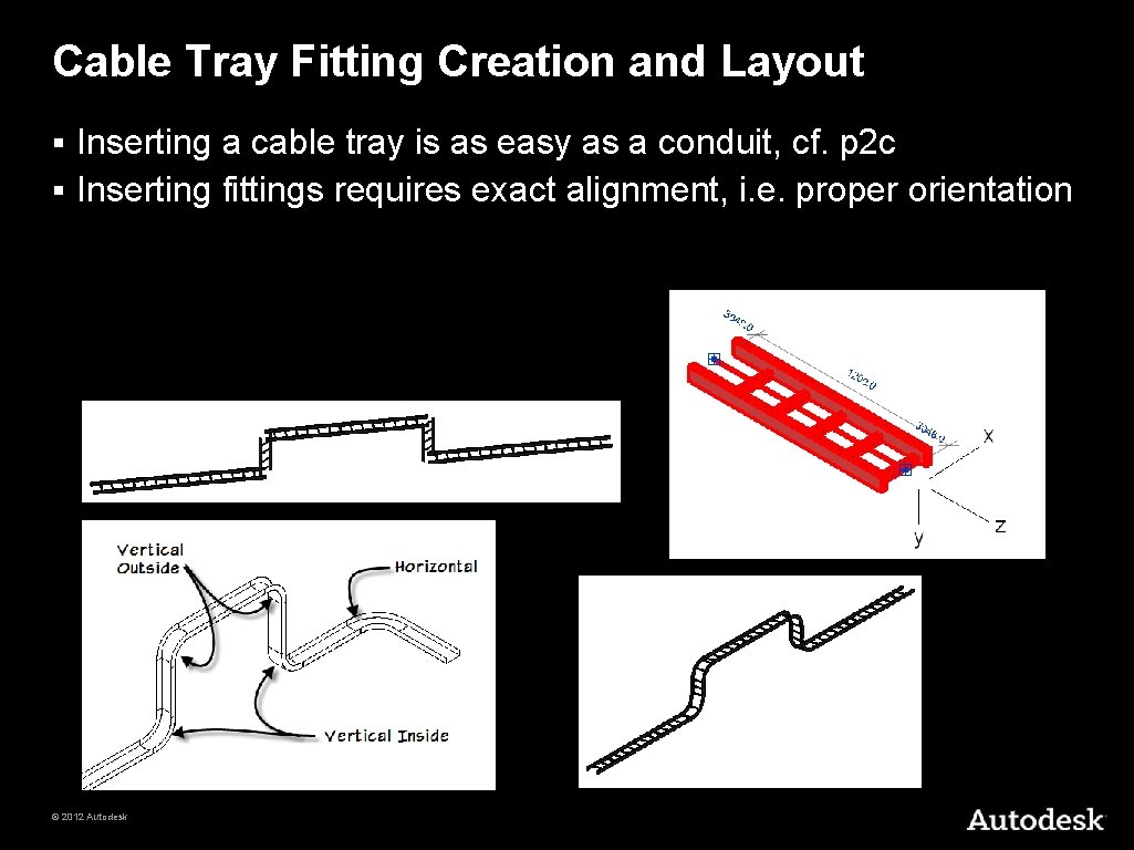 Cable Tray Fitting Creation and Layout Inserting a cable tray is as easy as