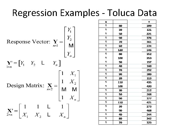 Regression Examples - Toluca Data 