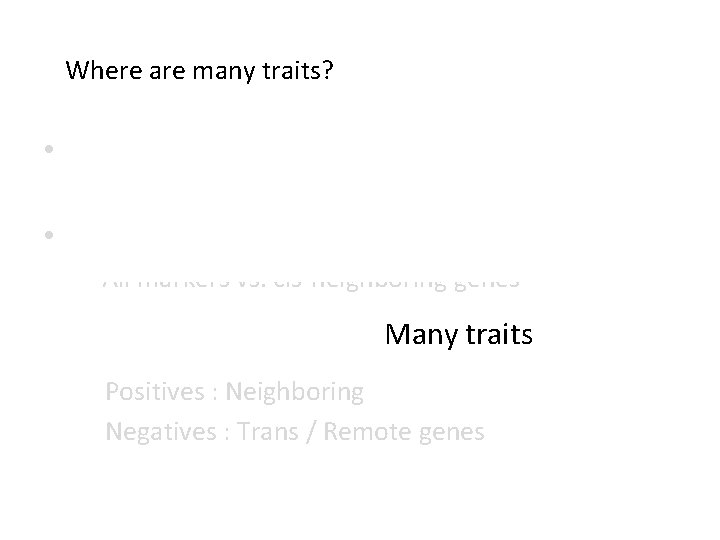 Where are many traits? Same GWAS but difference • Almost all hypotheses are null