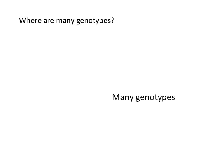 Where are many genotypes? Same GWAS but difference Many genotypes 