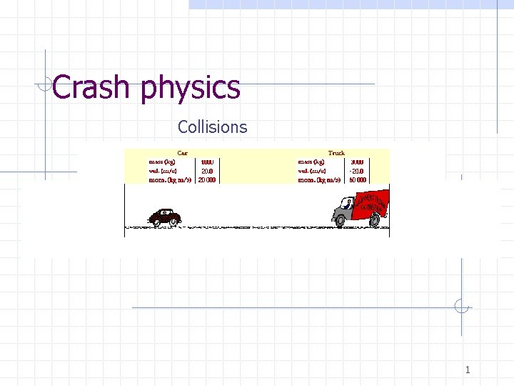 Crash physics Collisions 1 