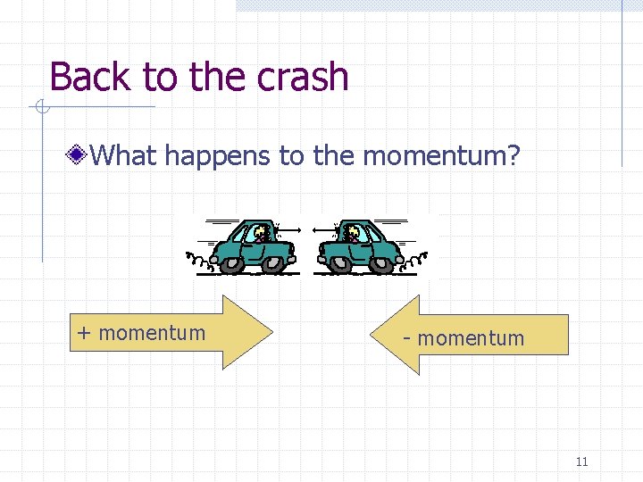 Back to the crash What happens to the momentum? + momentum - momentum 11