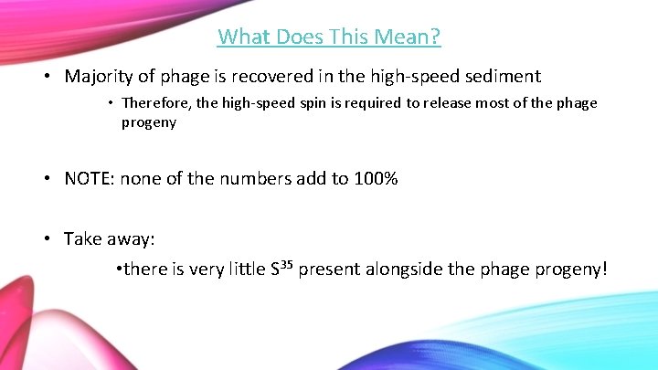 What Does This Mean? • Majority of phage is recovered in the high-speed sediment