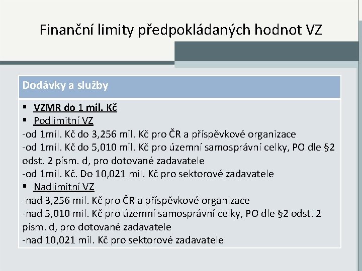 Finanční limity předpokládaných hodnot VZ Dodávky a služby § VZMR do 1 mil. Kč