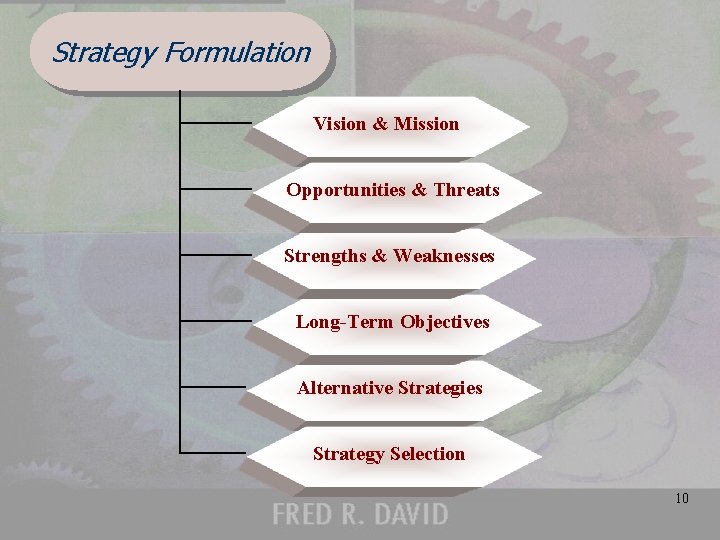 Strategy Formulation Vision & Mission Opportunities & Threats Strengths & Weaknesses Long-Term Objectives Alternative