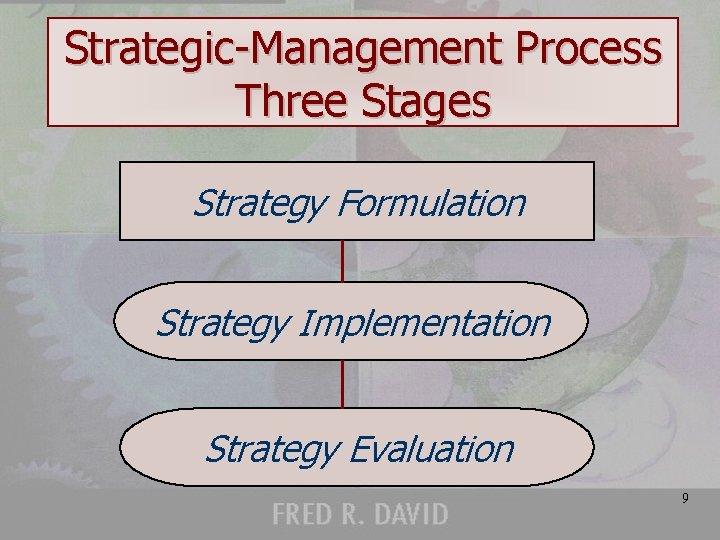 Strategic-Management Process Three Stages Strategy Formulation Strategy Implementation Strategy Evaluation 9 