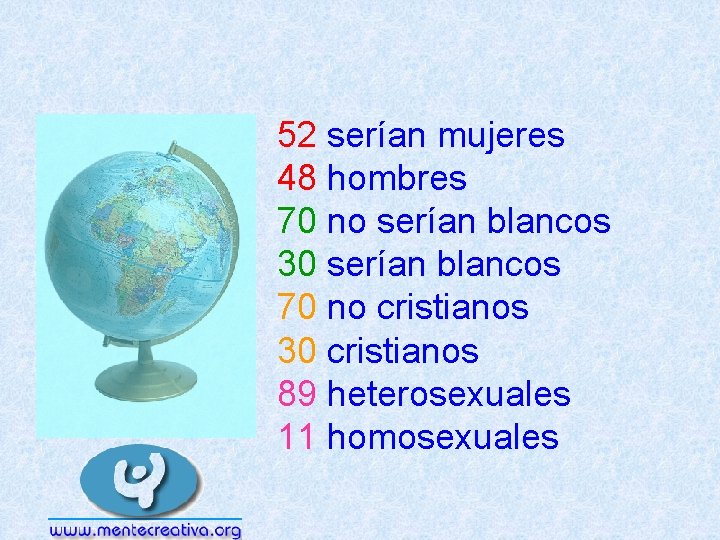 52 serían mujeres 48 hombres 70 no serían blancos 30 serían blancos 70 no