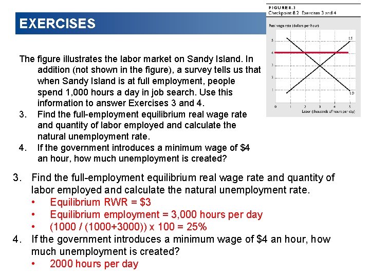 EXERCISES The figure illustrates the labor market on Sandy Island. In addition (not shown