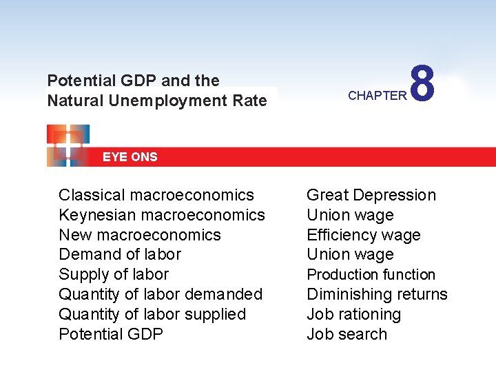 Potential GDP and the Natural Unemployment Rate CHAPTER 8 EYE ONS Classical macroeconomics Keynesian