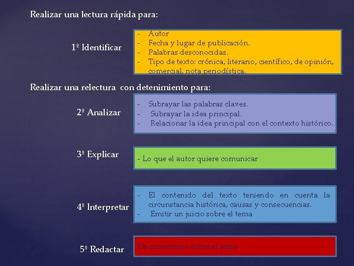 Realizar una lectura rápida para: 1º Identificar - Autor Fecha y lugar de publicación.