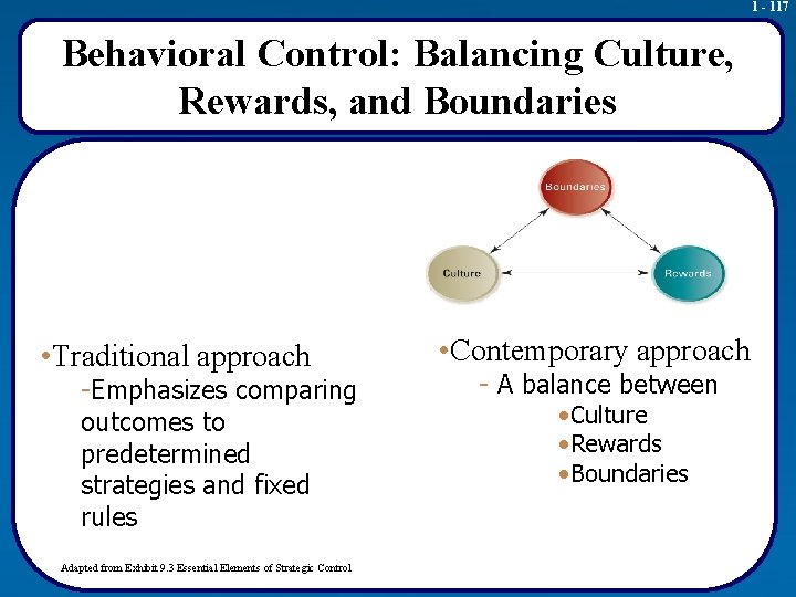 1 - 117 Behavioral Control: Balancing Culture, Rewards, and Boundaries • Traditional approach -Emphasizes