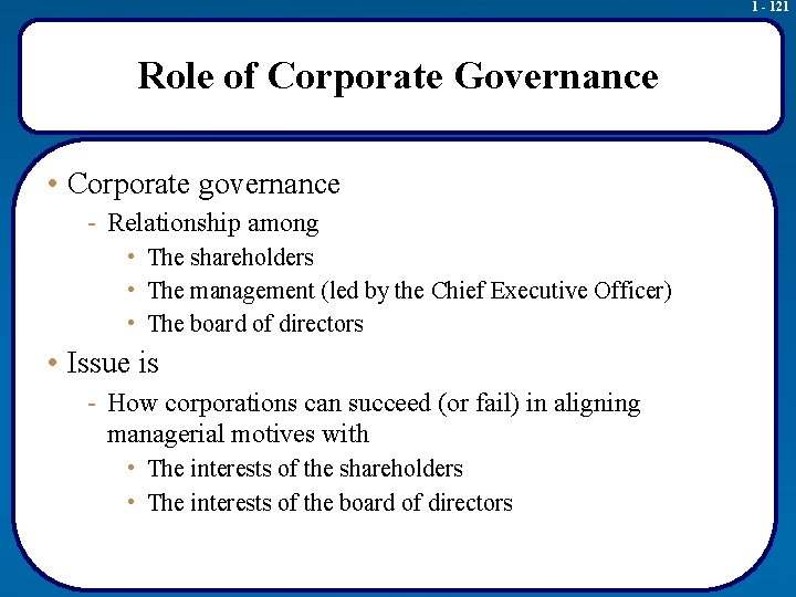 1 - 121 Role of Corporate Governance • Corporate governance - Relationship among •