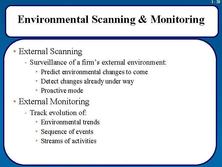 1 - 20 Environmental Scanning & Monitoring • External Scanning - Surveillance of a