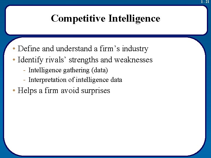 1 - 21 Competitive Intelligence • Define and understand a firm’s industry • Identify