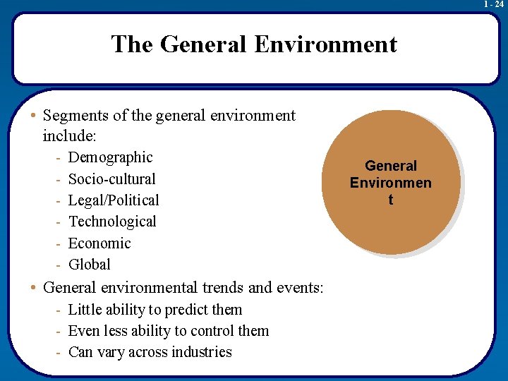 1 - 24 The General Environment • Segments of the general environment include: -