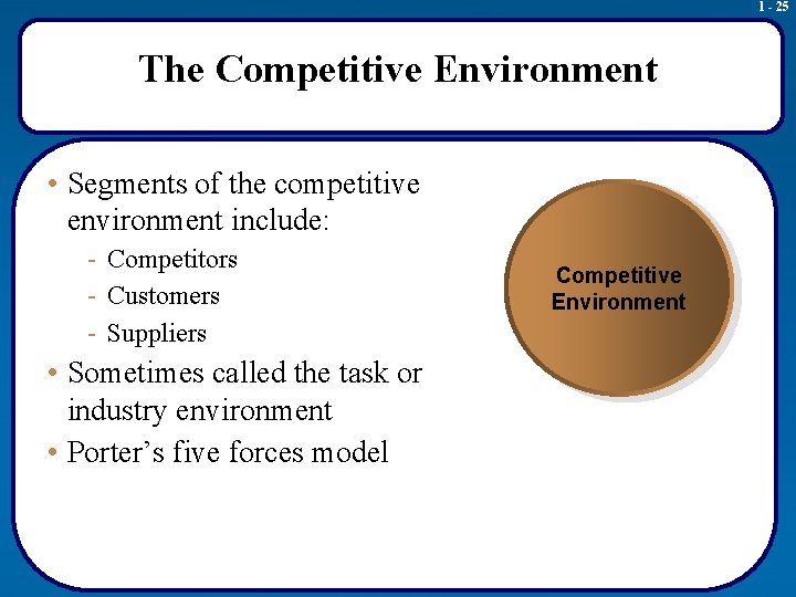 1 - 25 The Competitive Environment • Segments of the competitive environment include: -