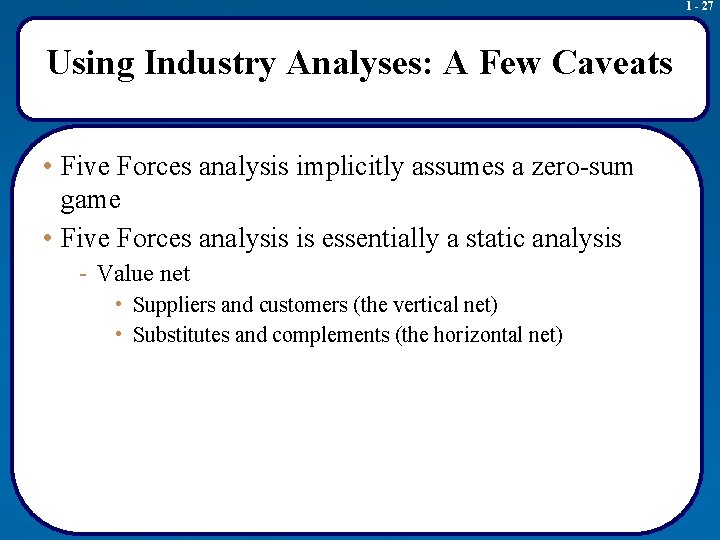 1 - 27 Using Industry Analyses: A Few Caveats • Five Forces analysis implicitly